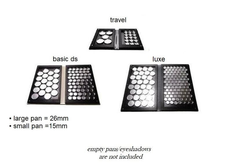 Classic white flower makeup palette, modern box for organized makeup collection. Ofelia